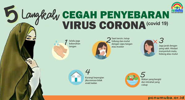 Cara Efektif agar Tidak Tertular Virus Corona